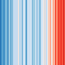 Climate stripes representing the changes in the global heat.